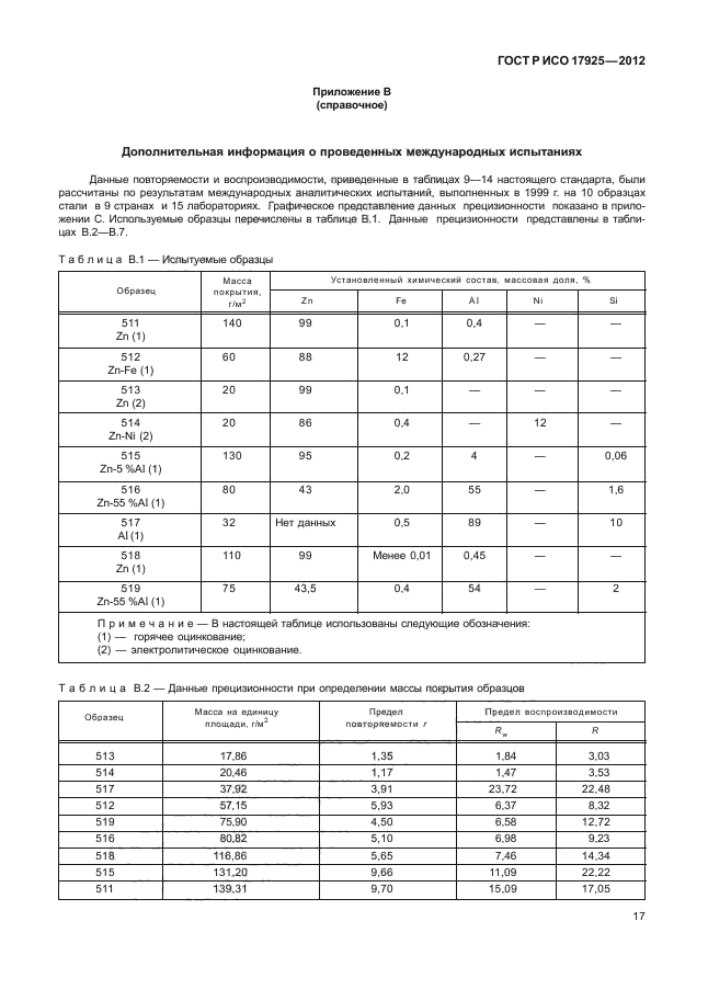 ГОСТ Р ИСО 17925-2012