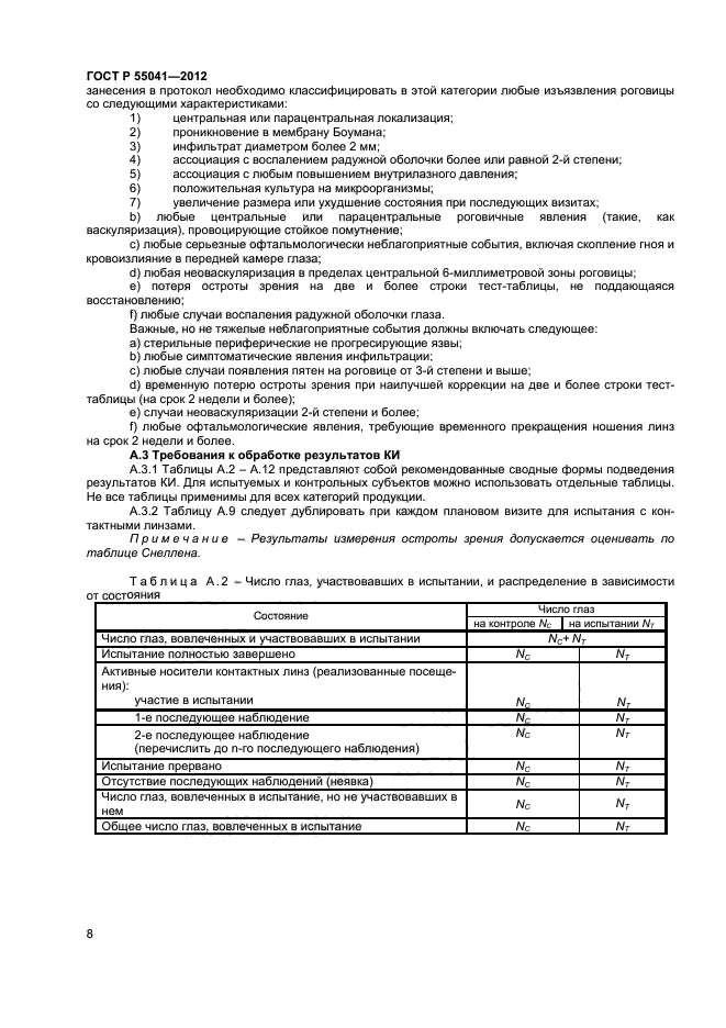 ГОСТ Р 55041-2012