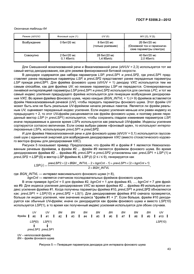 ГОСТ Р 53556.2-2012