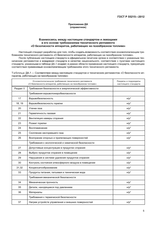 ГОСТ Р 55215-2012