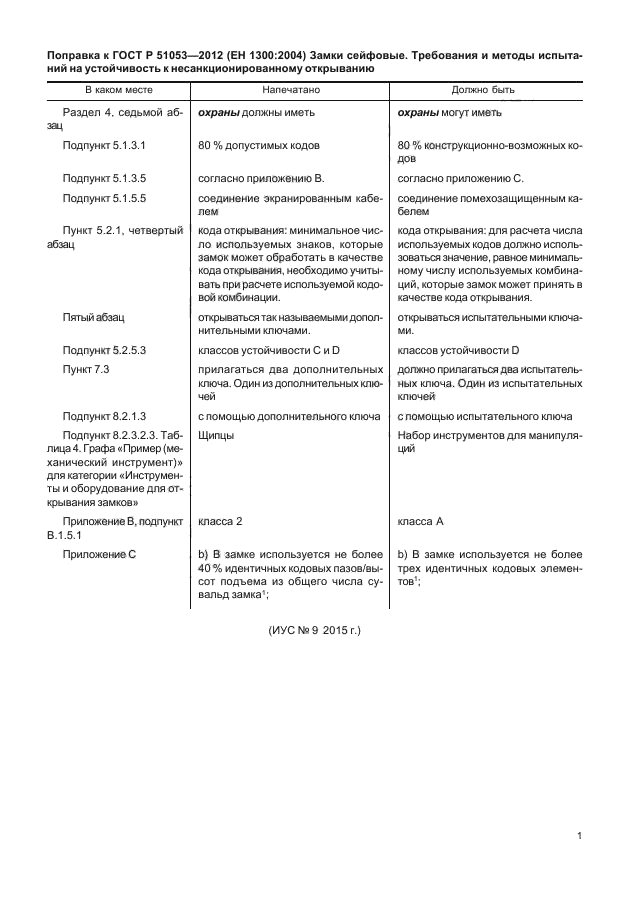ГОСТ Р 51053-2012