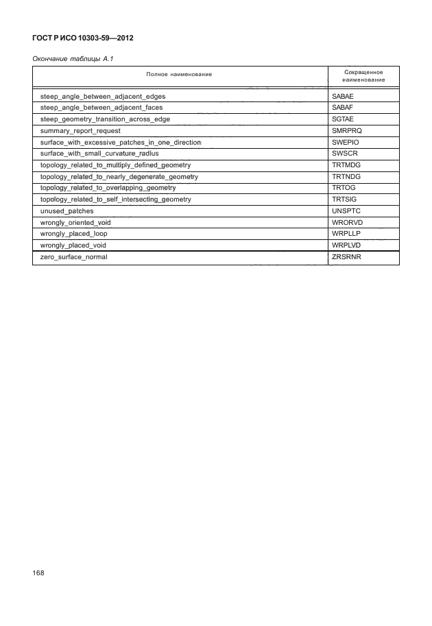 ГОСТ Р ИСО 10303-59-2012