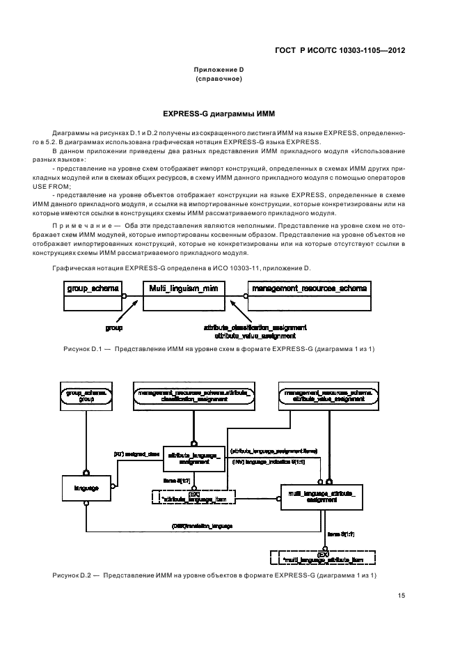 ГОСТ Р ИСО/ТС 10303-1105-2012