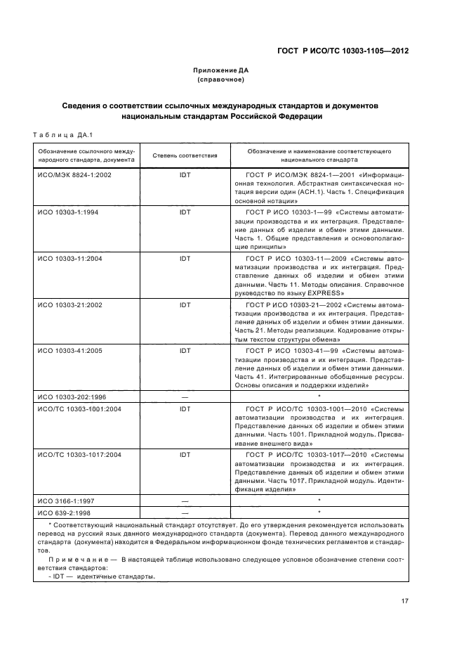 ГОСТ Р ИСО/ТС 10303-1105-2012
