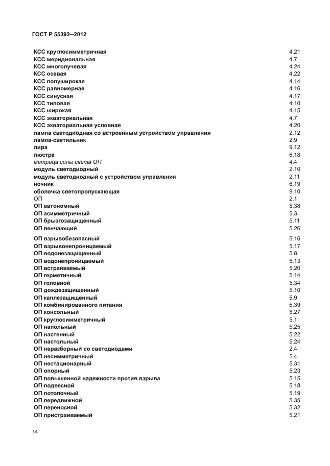 ГОСТ Р 55392-2012