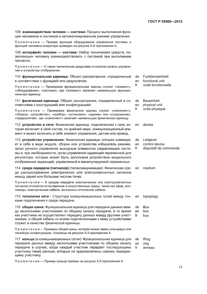 ГОСТ Р 55060-2012