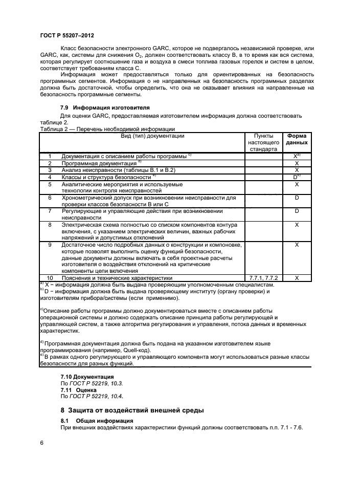 ГОСТ Р 55207-2012