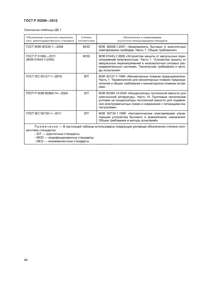ГОСТ Р 55209-2012