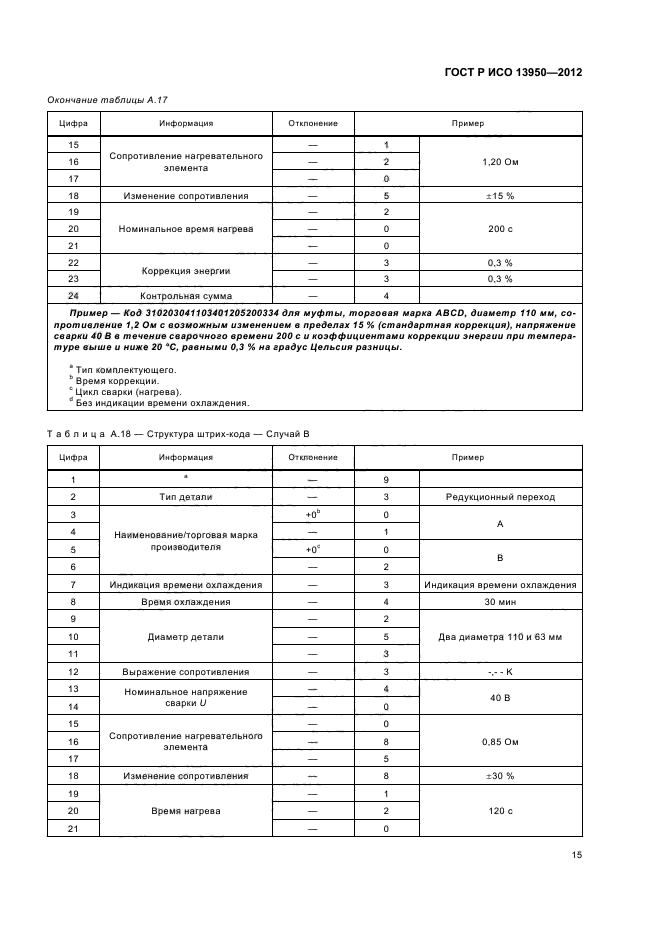 ГОСТ Р ИСО 13950-2012