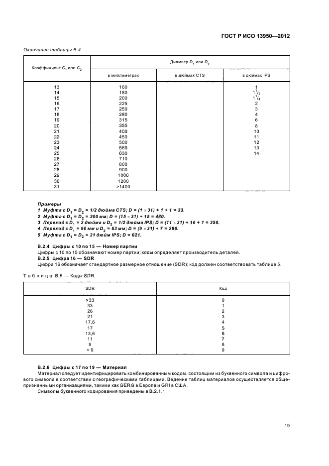 ГОСТ Р ИСО 13950-2012
