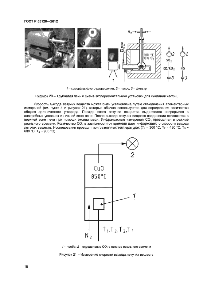 ГОСТ Р 55128-2012
