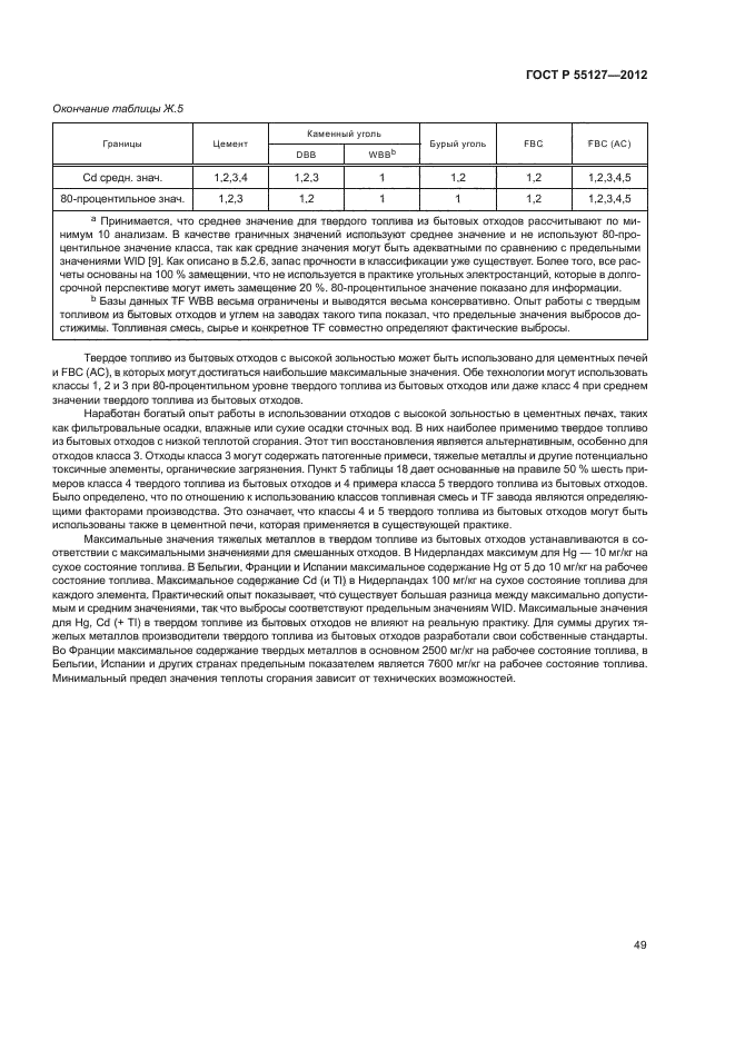 ГОСТ Р 55127-2012