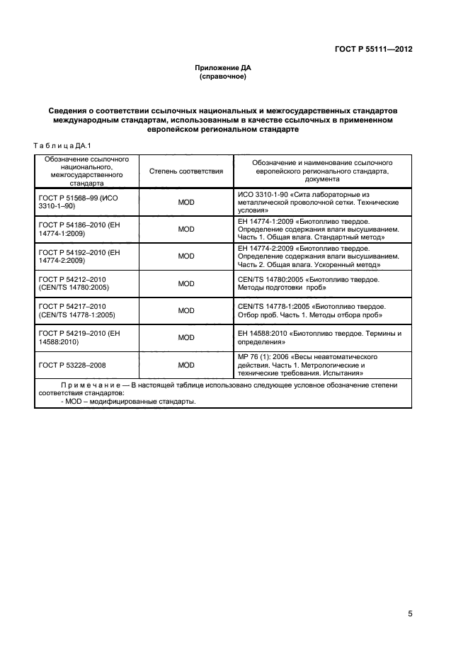 ГОСТ Р 55111-2012