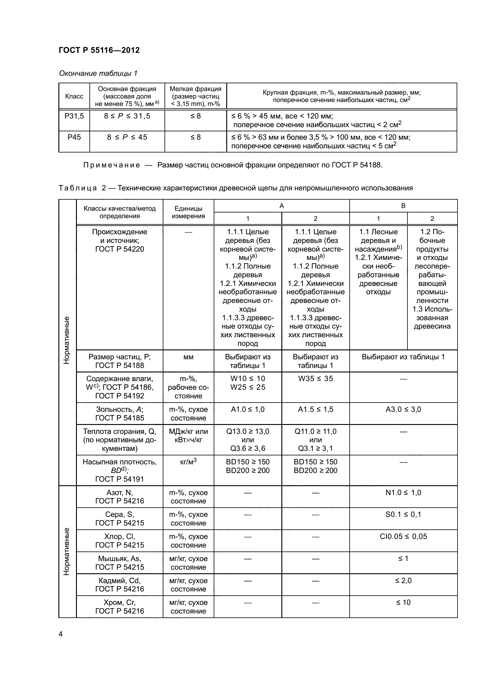 ГОСТ Р 55116-2012