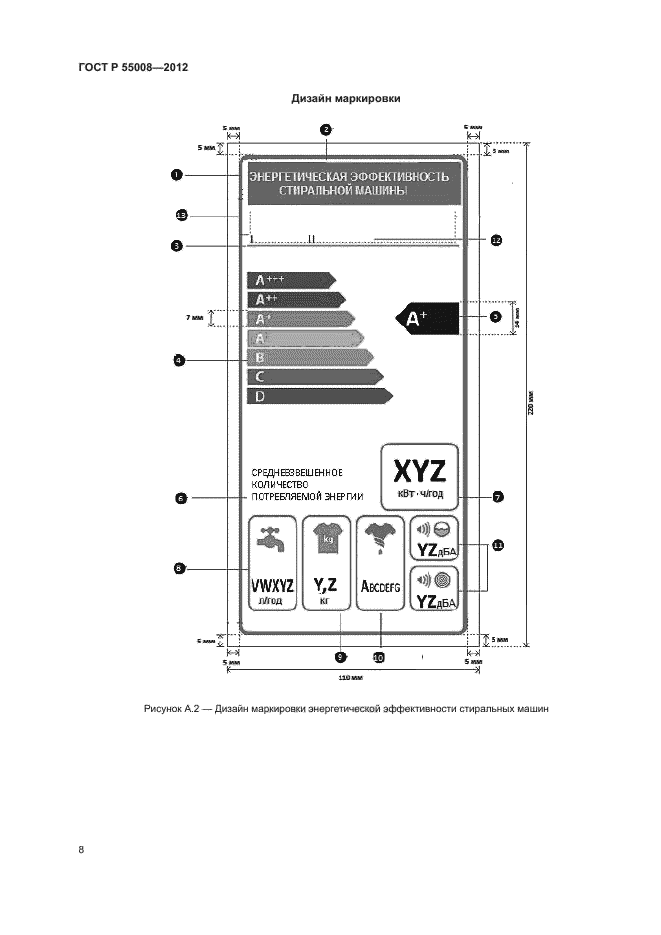 ГОСТ Р 55008-2012