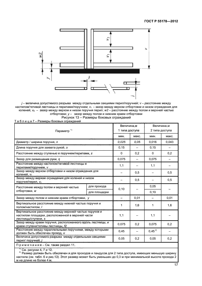 ГОСТ Р 55178-2012