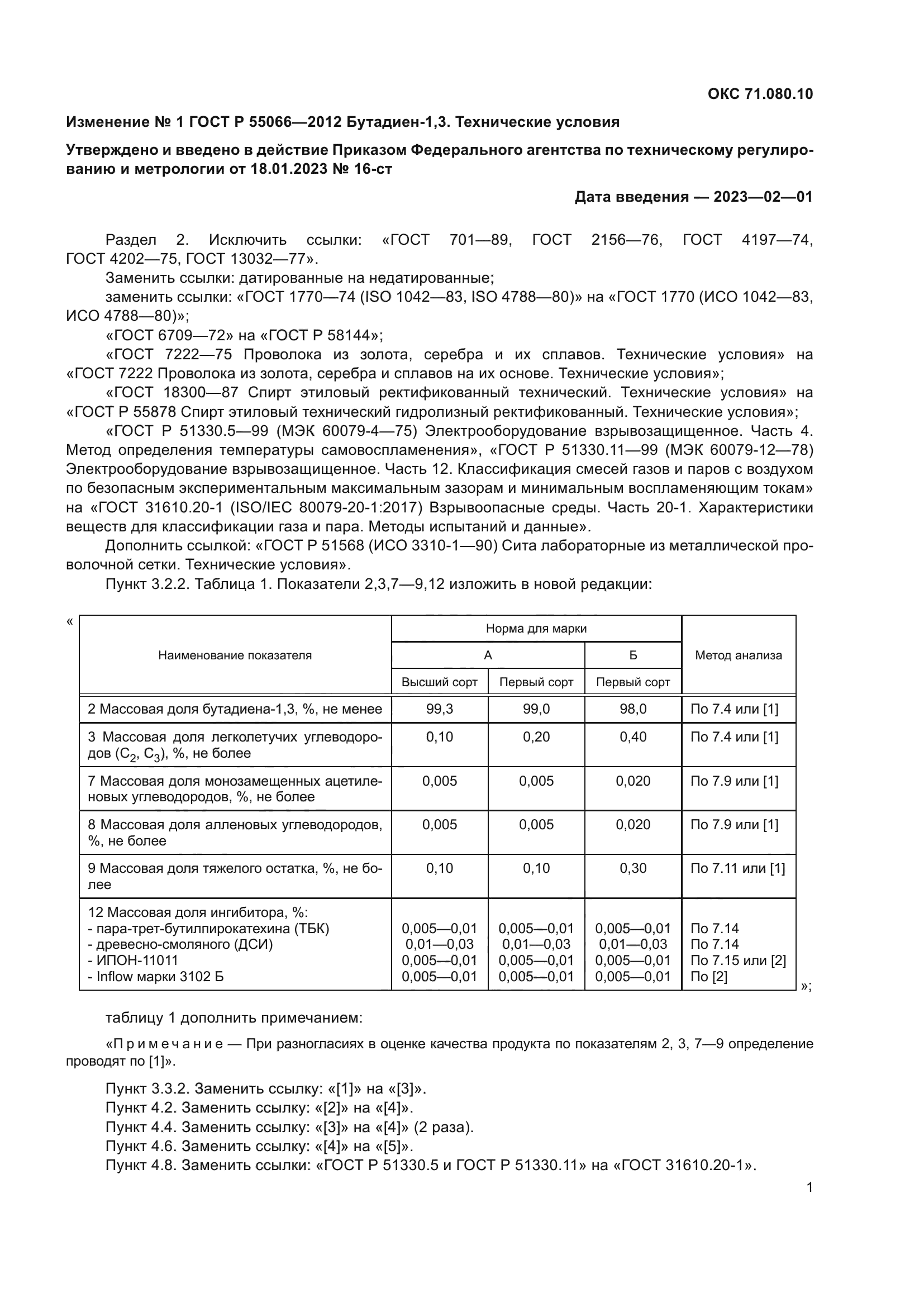 ГОСТ Р 55066-2012