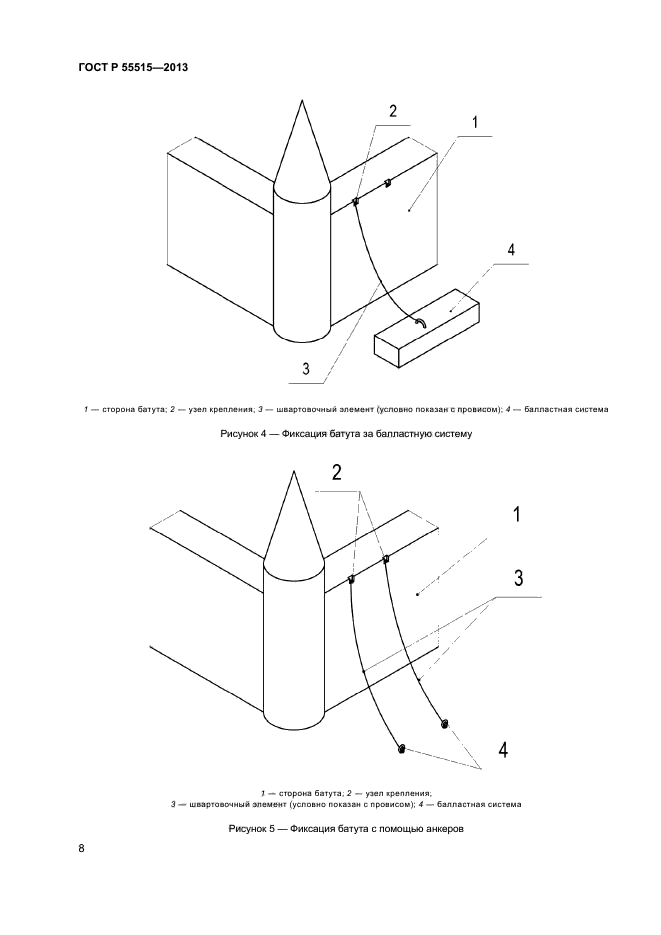 ГОСТ Р 55515-2013