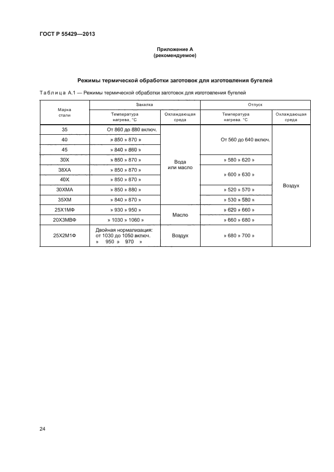 ГОСТ Р 55429-2013