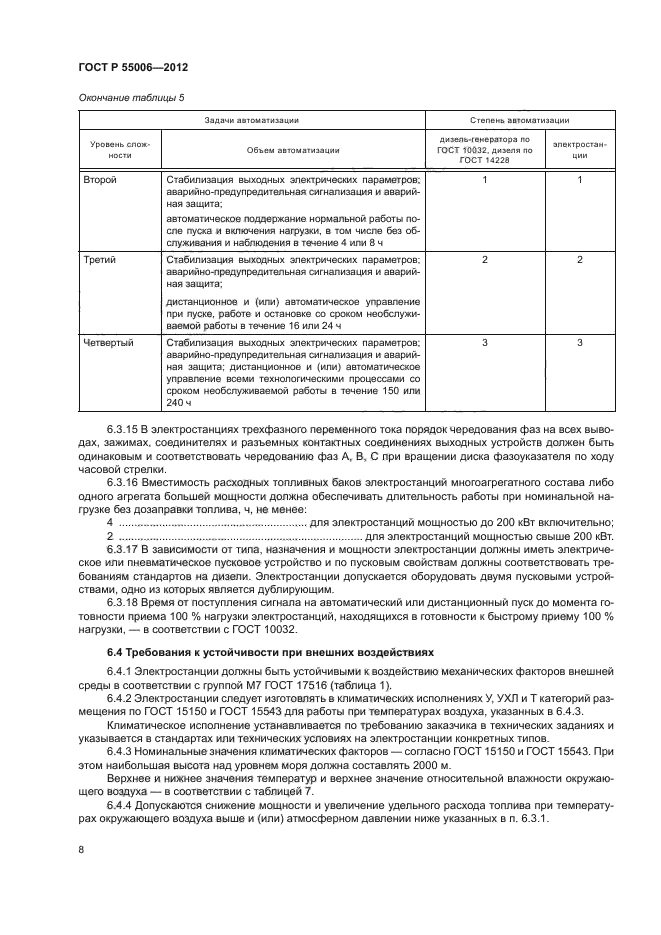 ГОСТ Р 55006-2012