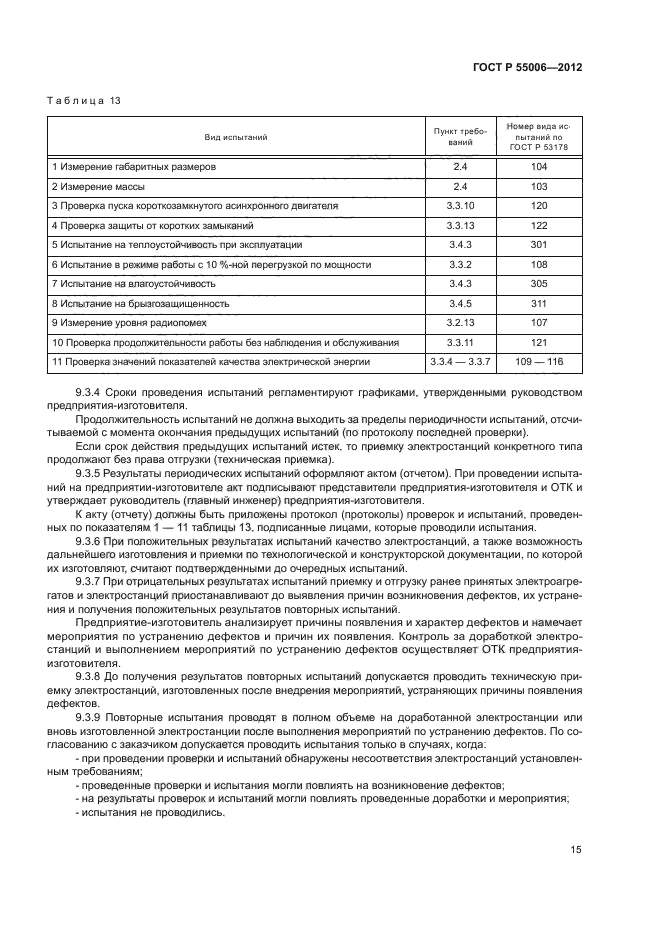 ГОСТ Р 55006-2012