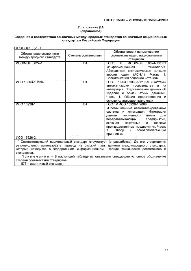 ГОСТ Р 55340-2012