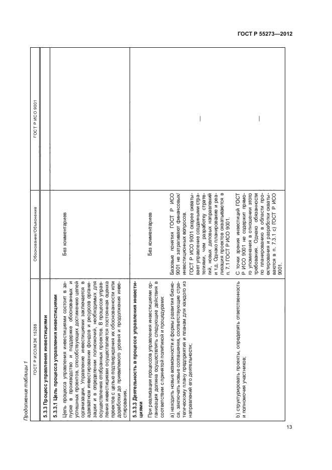 ГОСТ Р 55273-2012