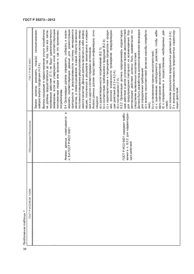 ГОСТ Р 55273-2012