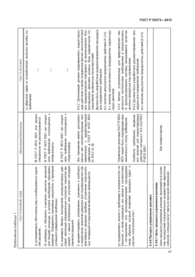 ГОСТ Р 55273-2012