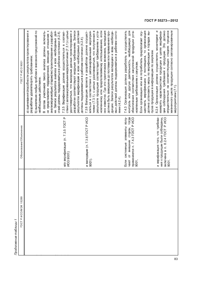 ГОСТ Р 55273-2012