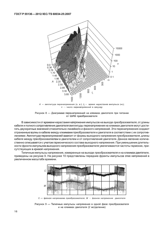ГОСТ Р 55136-2012