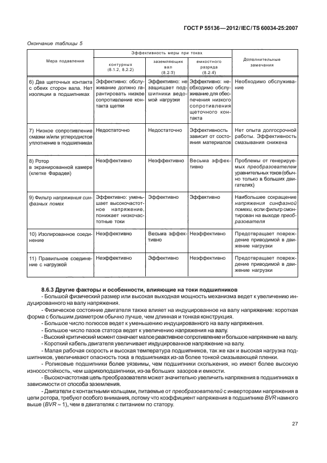 ГОСТ Р 55136-2012