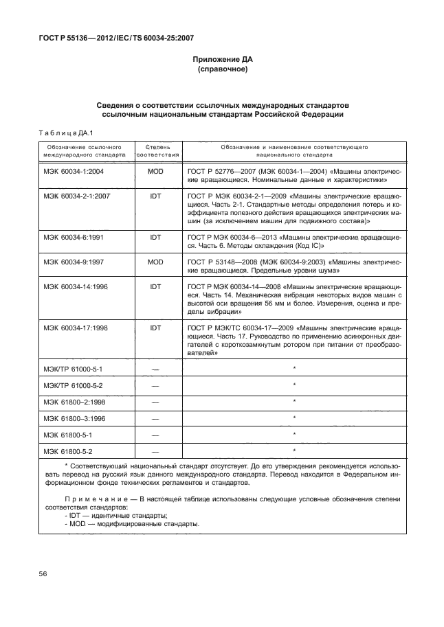 ГОСТ Р 55136-2012