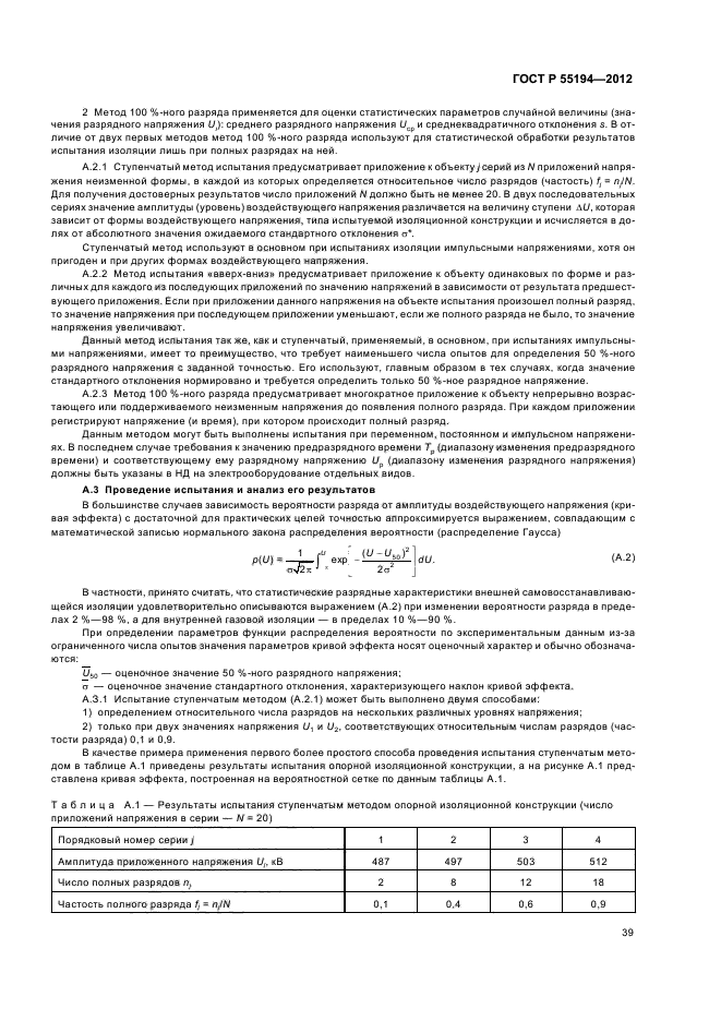 ГОСТ Р 55194-2012
