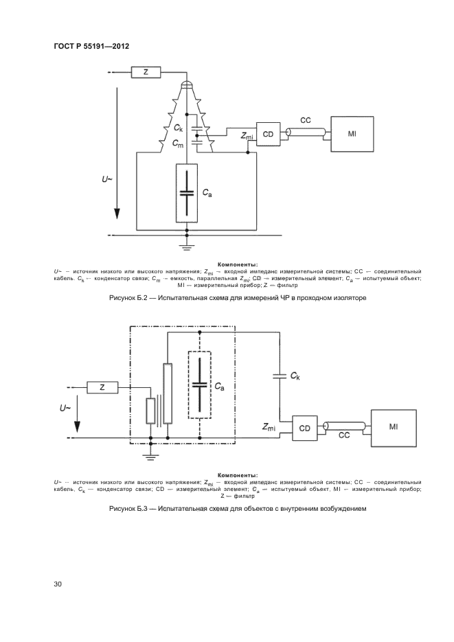 ГОСТ Р 55191-2012