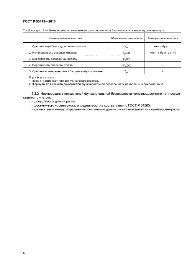 ГОСТ Р 55443-2013