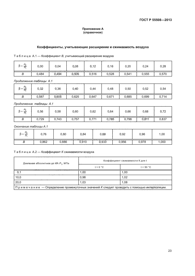 ГОСТ Р 55508-2013