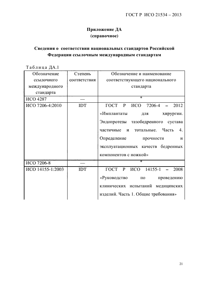 ГОСТ Р ИСО 21534-2013