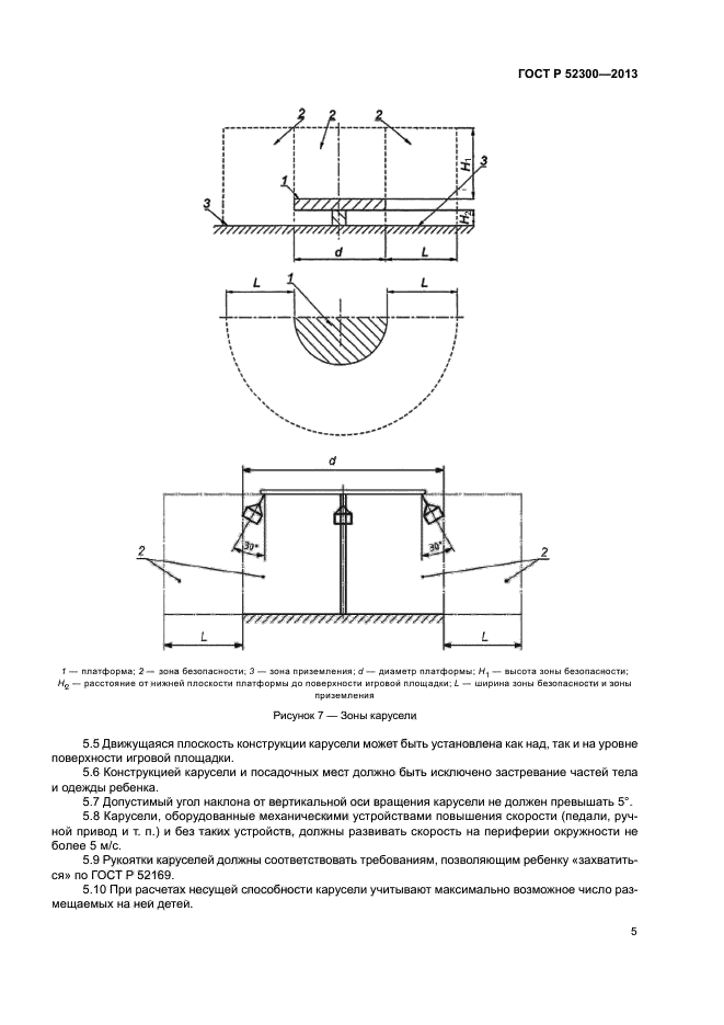 ГОСТ Р 52300-2013