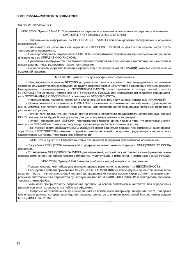 ГОСТ Р 55544-2013