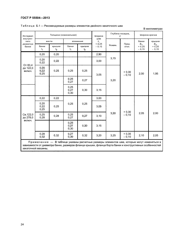 ГОСТ Р 55504-2013