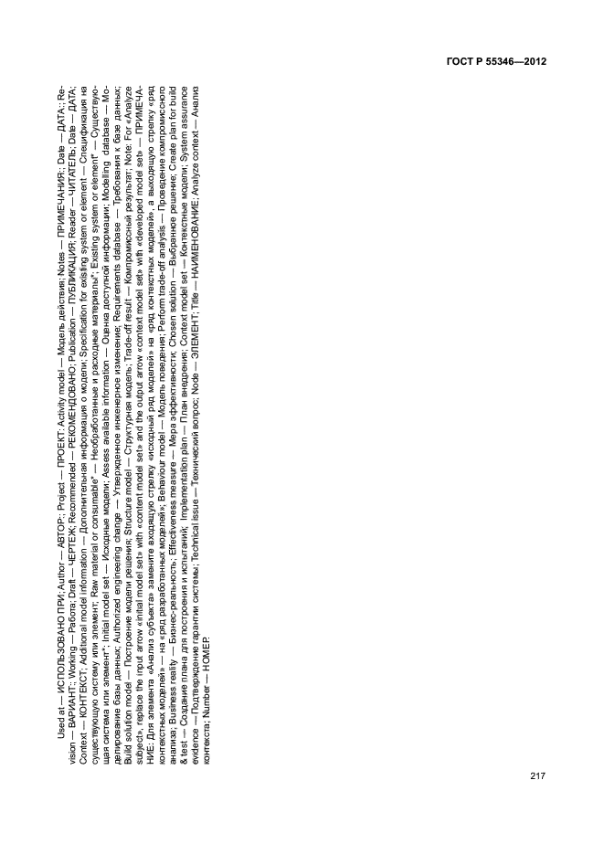 ГОСТ Р 55346-2012