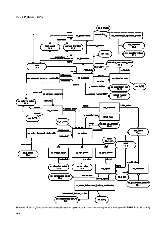 ГОСТ Р 55346-2012