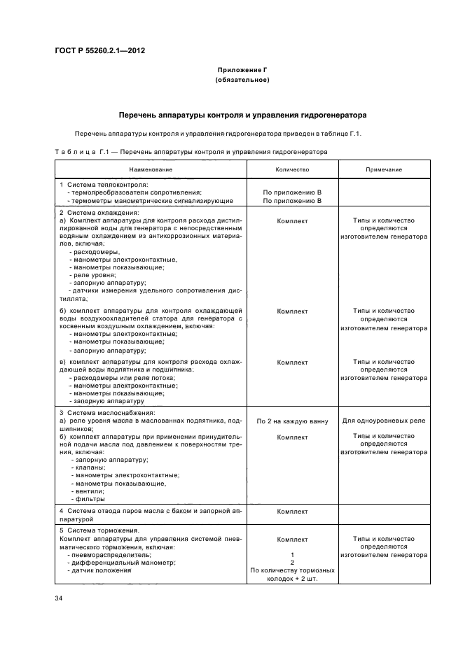 ГОСТ Р 55260.2.1-2012