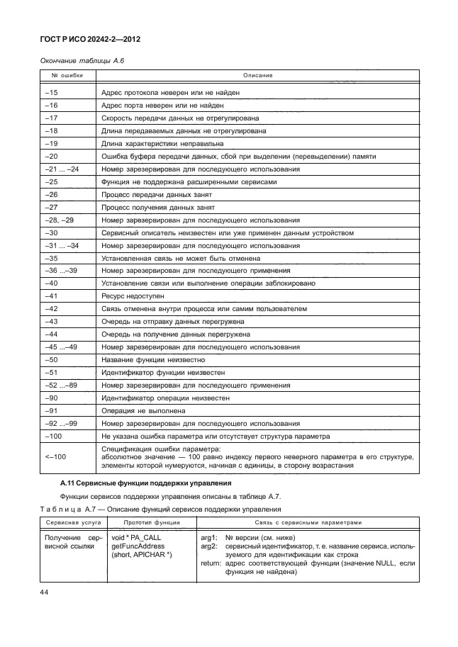 ГОСТ Р ИСО 20242-2-2012