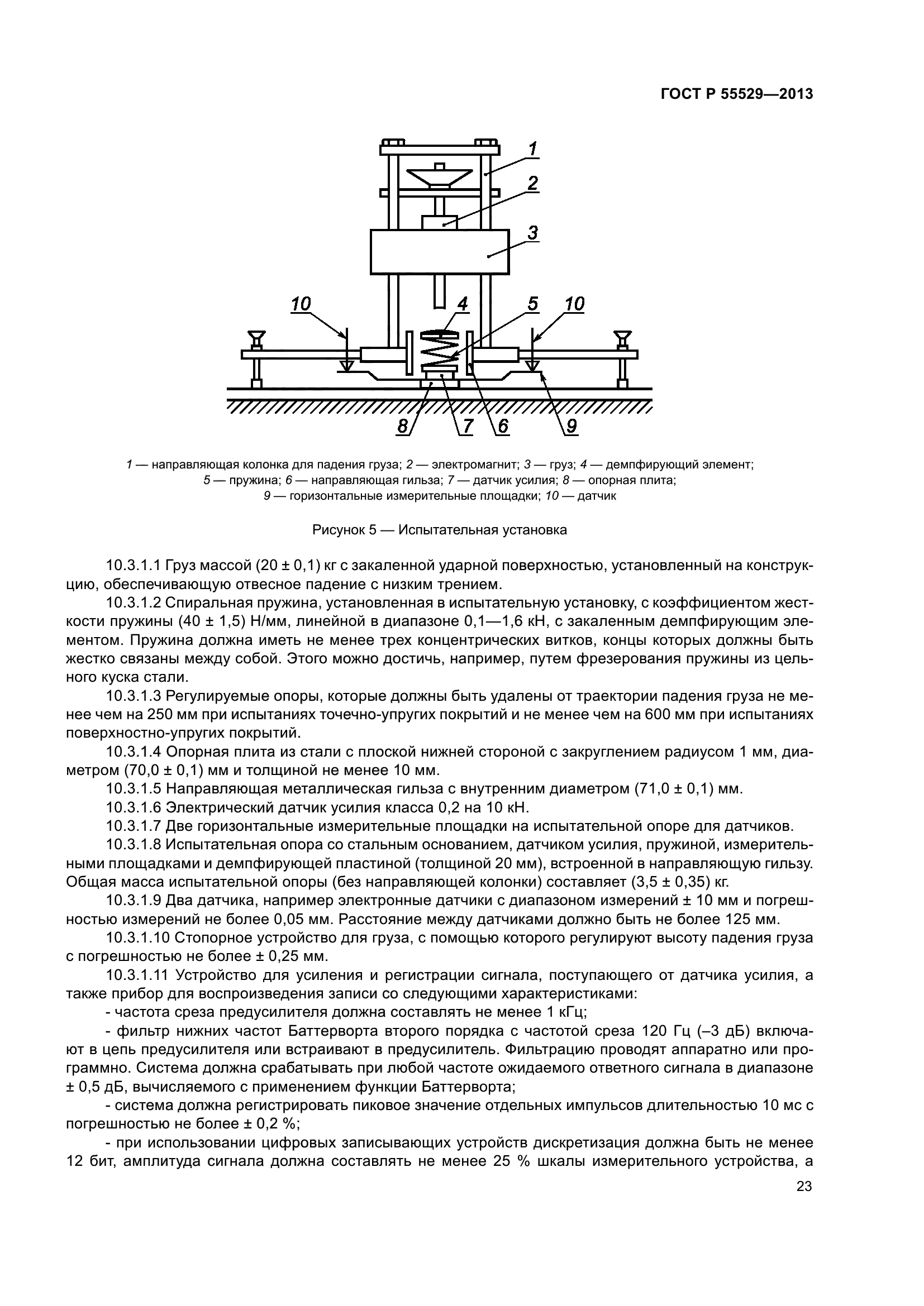ГОСТ Р 55529-2013
