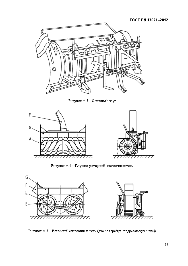 ГОСТ EN 13021-2012