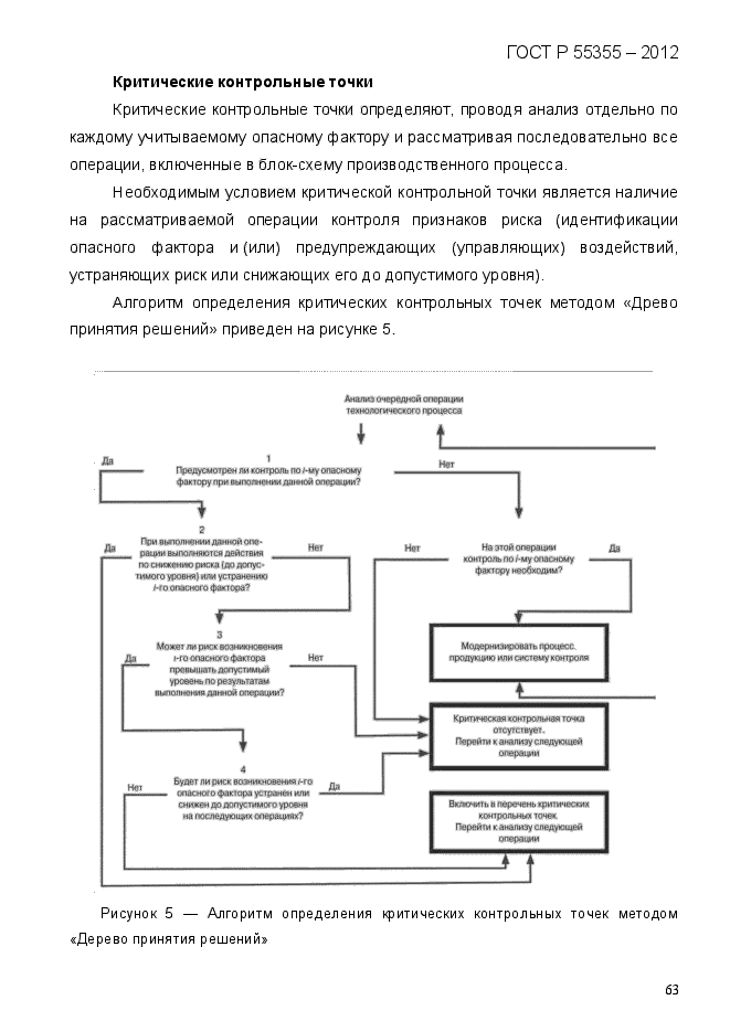 ГОСТ Р 55355-2012