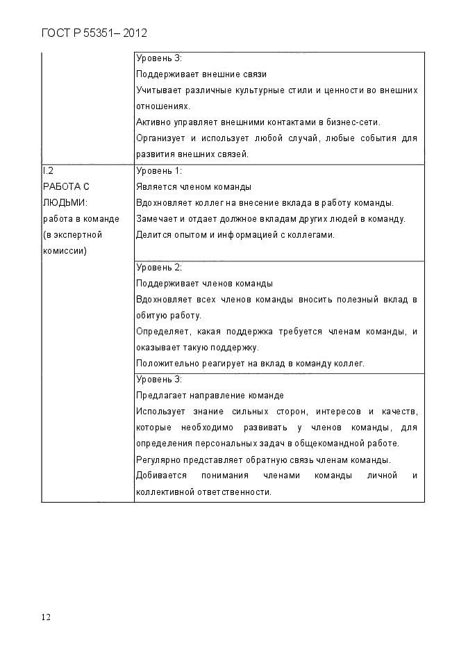 ГОСТ Р 55351-2012