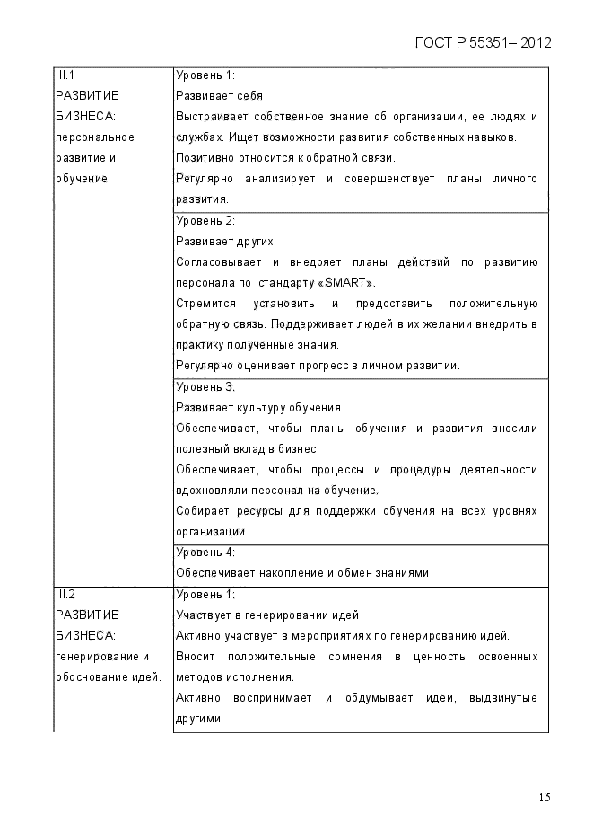 ГОСТ Р 55351-2012